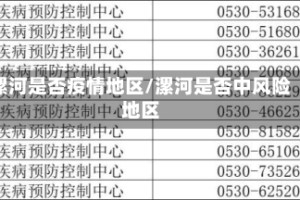 漯河是否疫情地区/漯河是否中风险地区