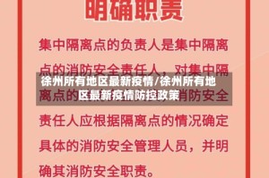徐州所有地区最新疫情/徐州所有地区最新疫情防控政策