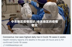 中东地区疫情现状/中东地区的疫情情况