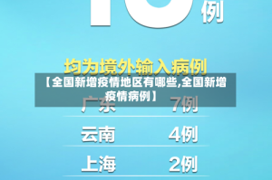 【全国新增疫情地区有哪些,全国新增疫情病例】