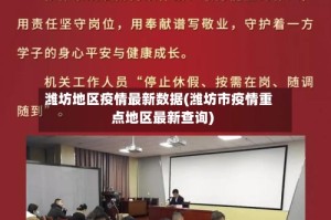 潍坊地区疫情最新数据(潍坊市疫情重点地区最新查询)