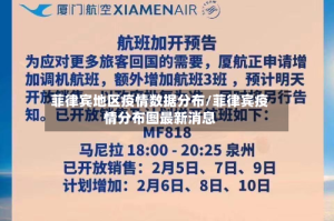 菲律宾地区疫情数据分布/菲律宾疫情分布图最新消息