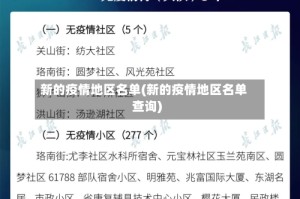 新的疫情地区名单(新的疫情地区名单查询)