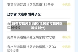 所有疫情风险地区(全国的疫情风险等级划分)