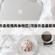 河南许昌疫情具体地区(河南许昌最新疫情分布图)