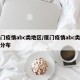 厦门疫情abc类地区/厦门疫情abc类地区分布