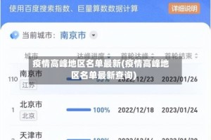 疫情高峰地区名单最新(疫情高峰地区名单最新查询)