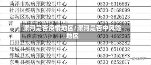 漯河是否疫情地区/漯河是否中风险地区-第1张图片