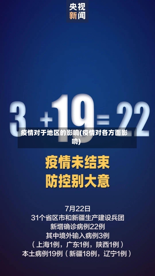 疫情对于地区的影响(疫情对各方面影响)-第1张图片