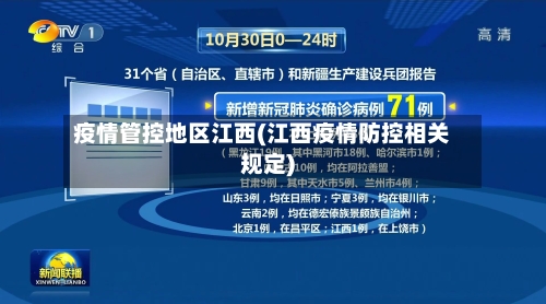 疫情管控地区江西(江西疫情防控相关规定)-第2张图片