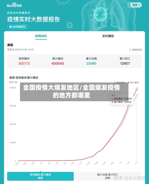 全国疫情大爆发地区/全国爆发疫情的地方都哪里-第1张图片