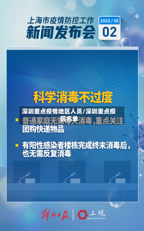 深圳重点疫情地区人员/深圳重点疫区名单-第1张图片