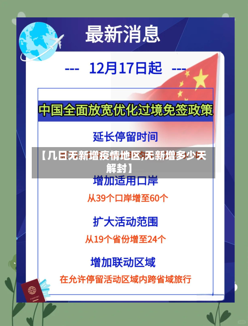 【几日无新增疫情地区,无新增多少天解封】-第1张图片