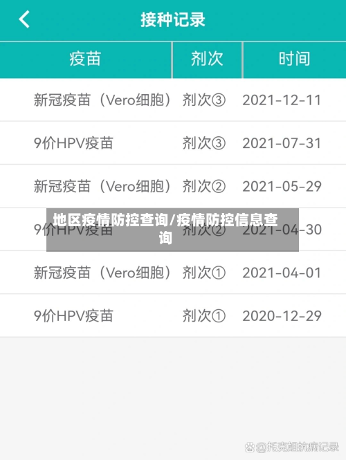地区疫情防控查询/疫情防控信息查询-第1张图片