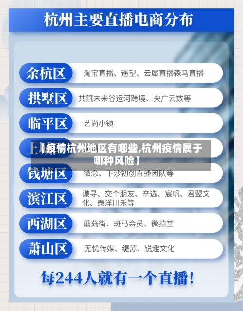 【疫情杭州地区有哪些,杭州疫情属于哪种风险】-第3张图片