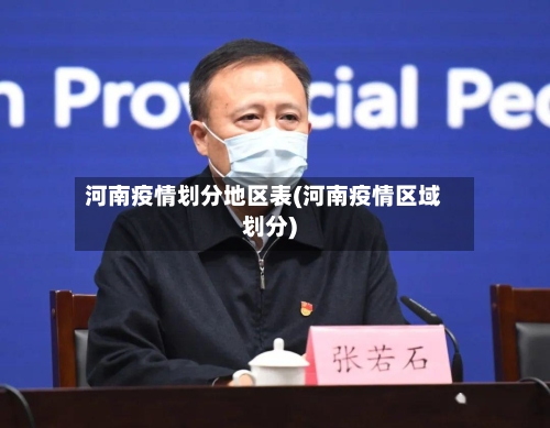 河南疫情划分地区表(河南疫情区域划分)-第1张图片