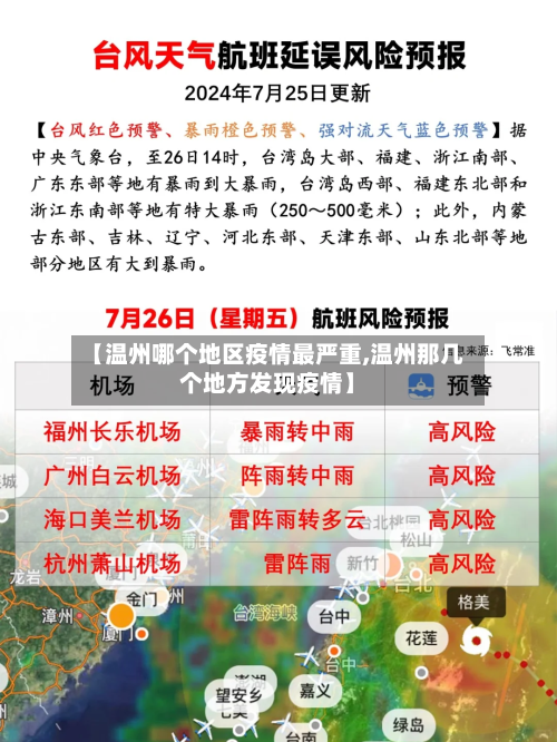 【温州哪个地区疫情最严重,温州那几个地方发现疫情】-第2张图片
