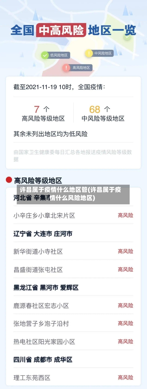 许昌属于疫情什么地区管(许昌属于疫情什么风险地区)-第2张图片