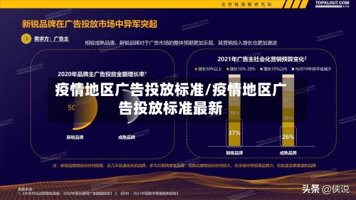 疫情地区广告投放标准/疫情地区广告投放标准最新-第1张图片