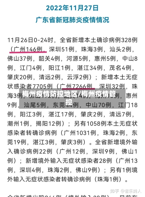 梅州疫情防控地区/梅州疫情管控-第2张图片