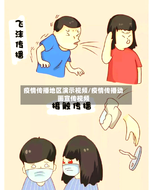 疫情传播地区演示视频/疫情传播动画宣传视频-第1张图片