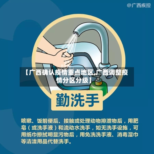 【广西确认疫情重点地区,广西调整疫情分区分级】-第3张图片