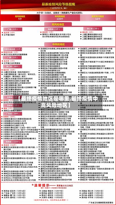【最终疫情地区是哪里,最终疫情中高风险地区】-第1张图片