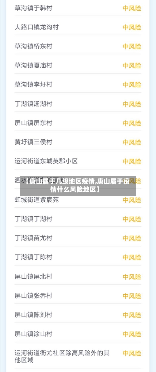 【唐山属于几级地区疫情,唐山属于疫情什么风险地区】-第1张图片