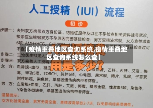 【疫情重叠地区查询系统,疫情重叠地区查询系统怎么查】-第2张图片