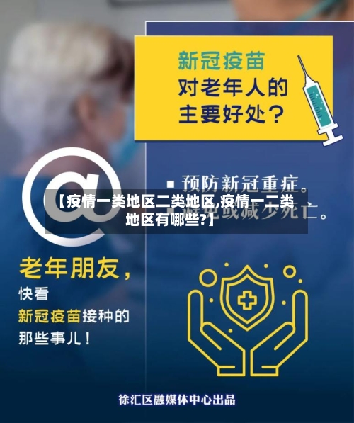 【疫情一类地区二类地区,疫情一二类地区有哪些?】-第2张图片
