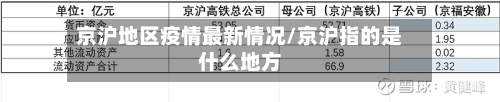 京沪地区疫情最新情况/京沪指的是什么地方-第1张图片
