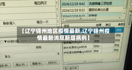 【辽宁锦州地区疫情最新,辽宁锦州疫情最新消息新增病例】-第2张图片
