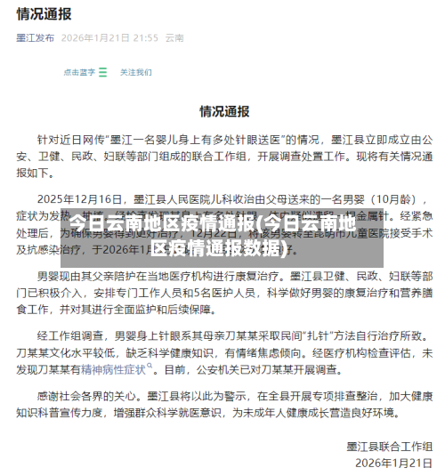 今日云南地区疫情通报(今日云南地区疫情通报数据)-第1张图片