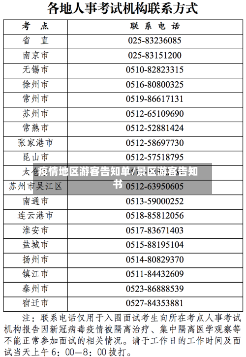 疫情地区游客告知单/景区游客告知书-第2张图片