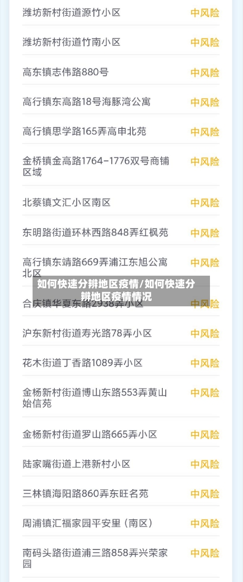 如何快速分辨地区疫情/如何快速分辨地区疫情情况-第2张图片