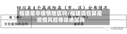 福建是非疫情地区吗/福建现在算是疫情风险等级地区吗-第1张图片