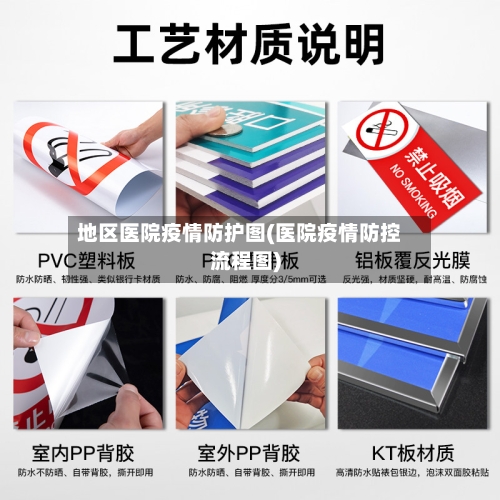 地区医院疫情防护图(医院疫情防控流程图)-第3张图片